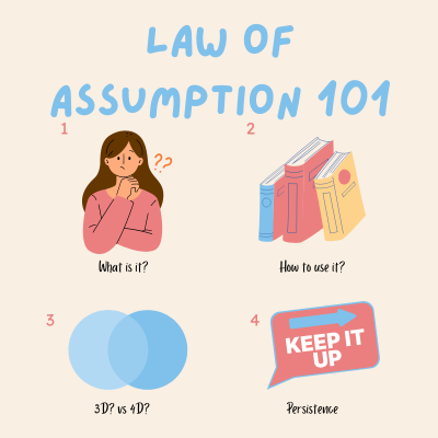 Law of Assumption 101 Infographic with the following questions: 1. What is it? 2. How does it work? 3. 3D? vs 4D? 4. Persistence